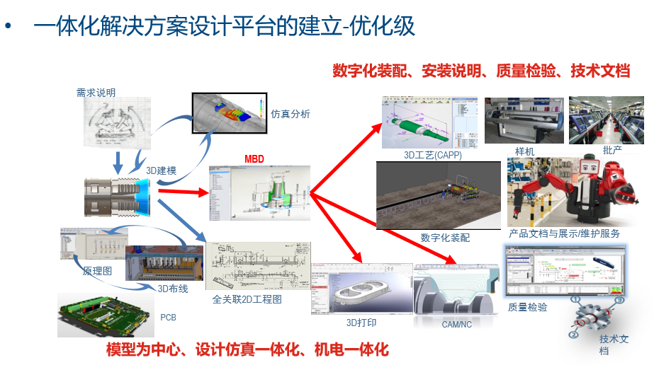138a1184d9d09649b8865ded12c8274.png 138a1184d9d09649b8865ded12c8274.png